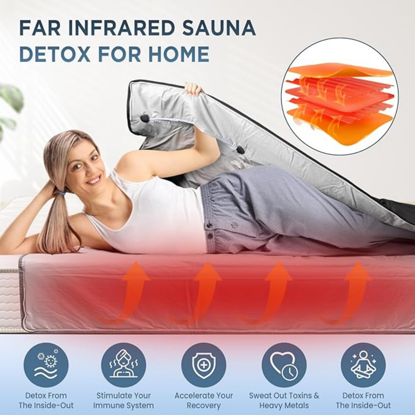 SweatSculpt™: Infrared Sauna Blanket for Detox and Recovery