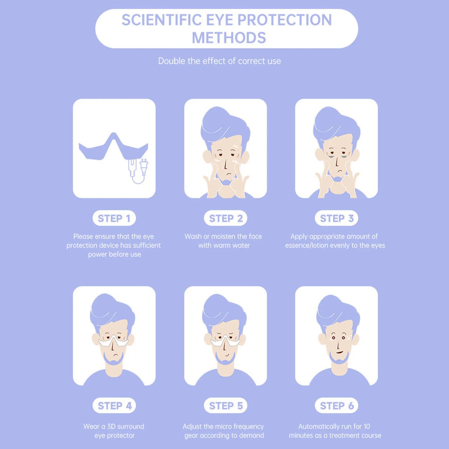 LumiLift™: Targeted Red Light Eye Therapy