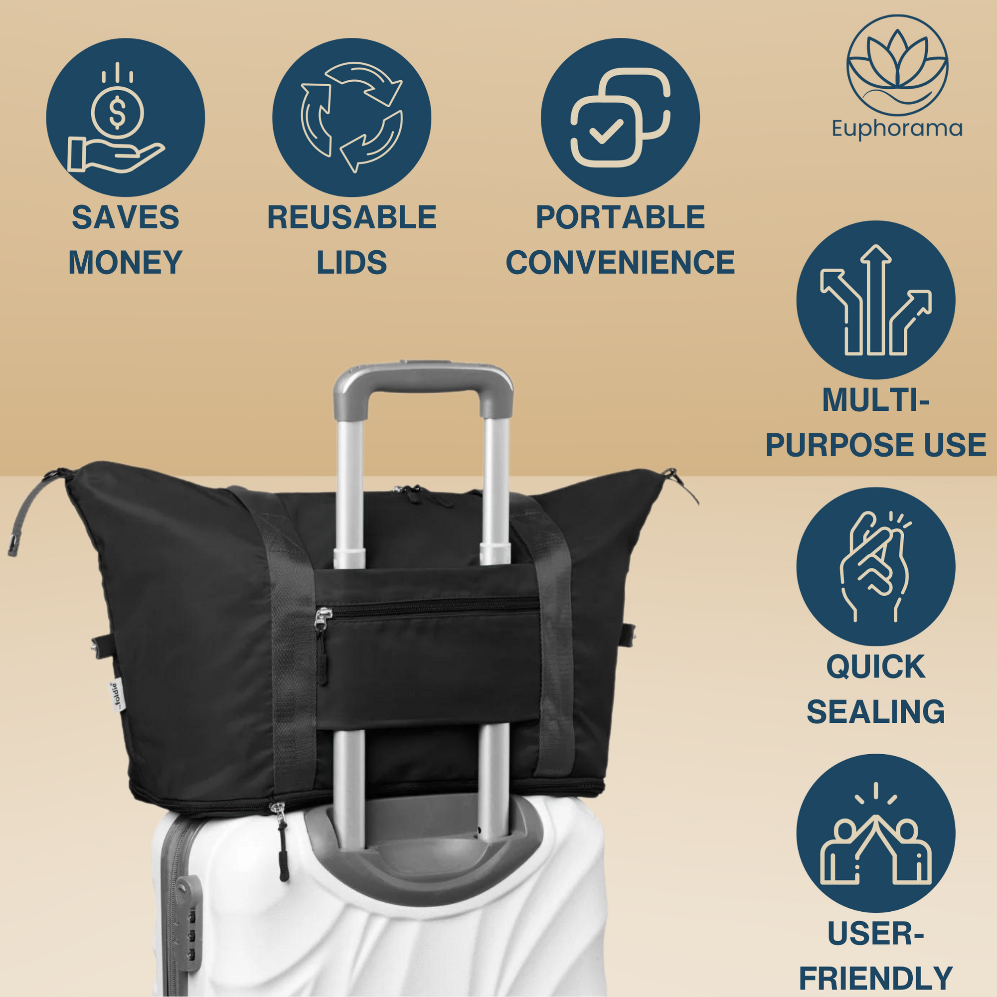 VoyageFlex™: The Ultimate Foldable Travel Tote Bag