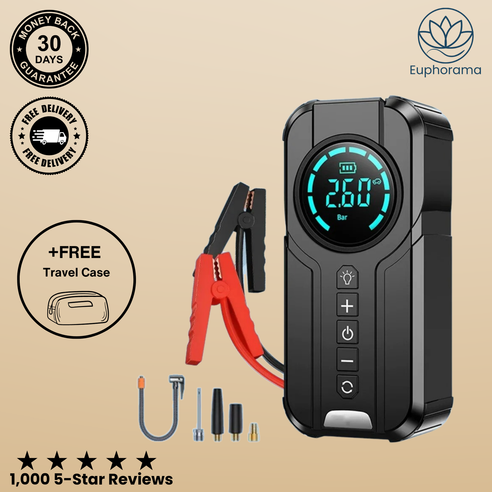 RoadRescue™: Compact 4-in-1 Car Jump Starter and Emergency Kit