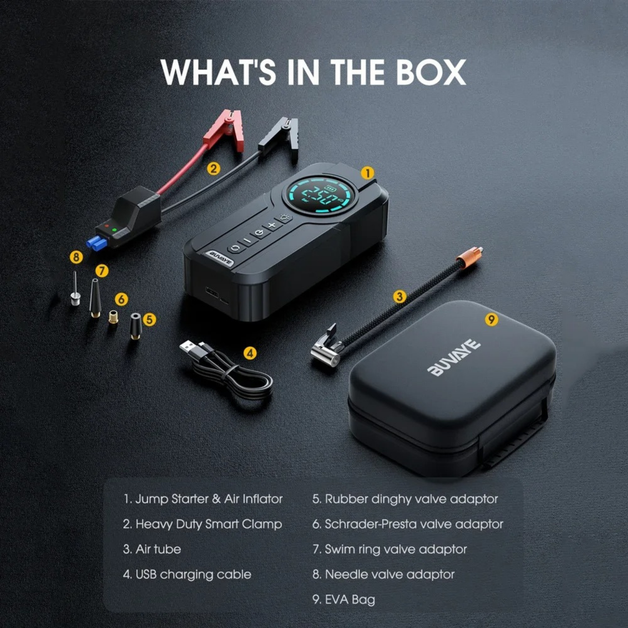 RoadRescue™: Compact 4-in-1 Car Jump Starter and Emergency Kit