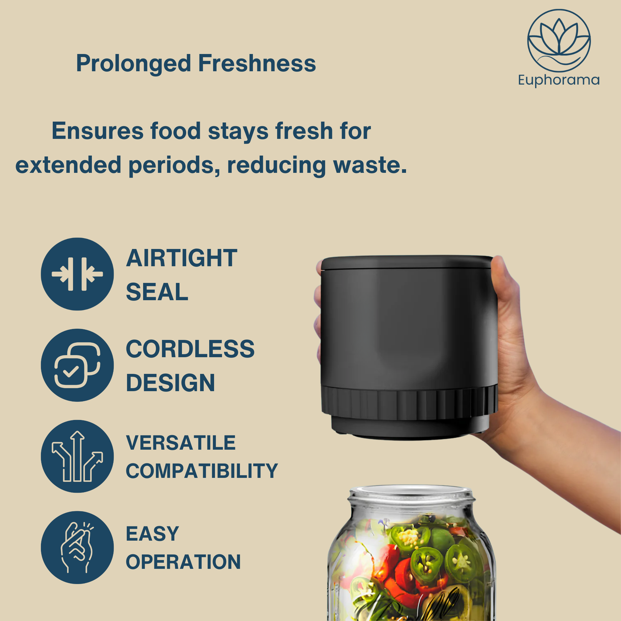 FreshSeal™: Mason Jar Vacuum Sealer Kit