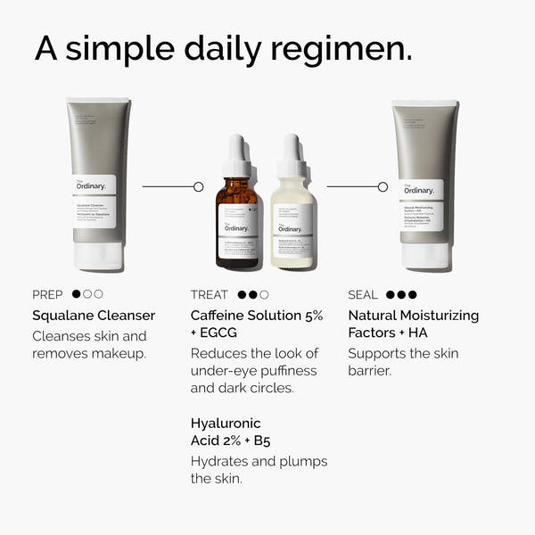 The Ordinary Caffeine Solution 5% + EGCG, Depuffing Eye Serum for Dark Circles and Tired Eyes