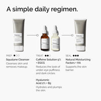 The Ordinary Caffeine Solution 5% + EGCG, Depuffing Eye Serum for Dark Circles and Tired Eyes
