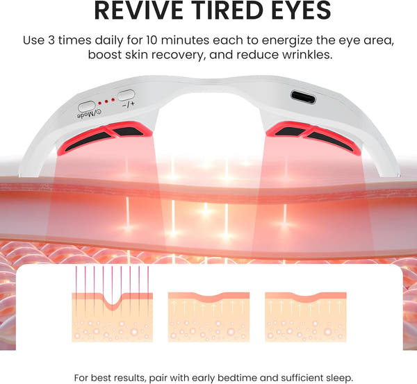 LumiLift™: Targeted Red Light Eye Therapy
