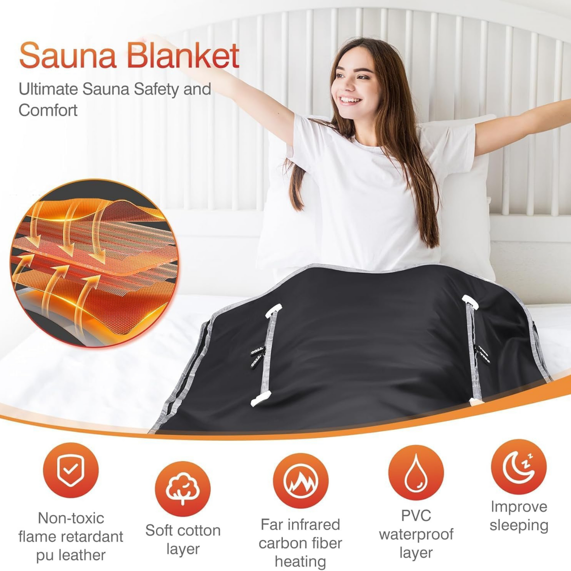 SweatSculpt™: Infrared Sauna Blanket for Detox and Recovery