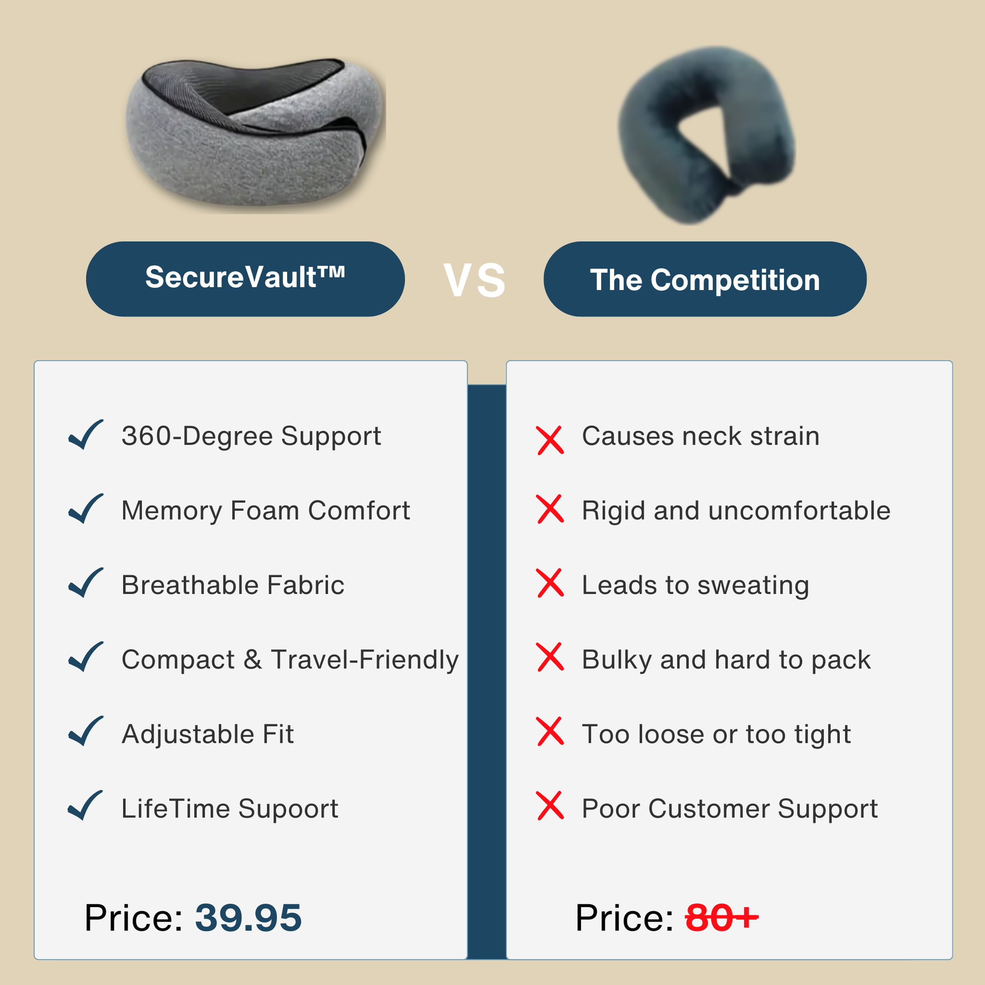 DreamRest™: Memory Foam Travel Pillow for Ultimate Comfort