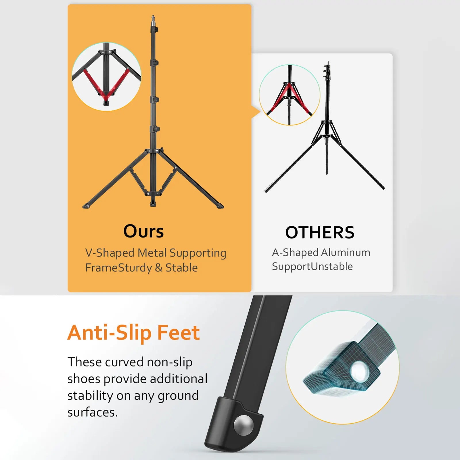 SteadyShot™: Tripod for Stability and Versatility