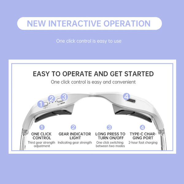 LumiLift™: Targeted Red Light Eye Therapy