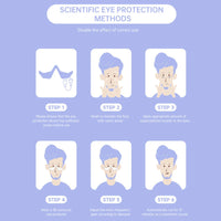 LumiLift™: Targeted Red Light Eye Therapy