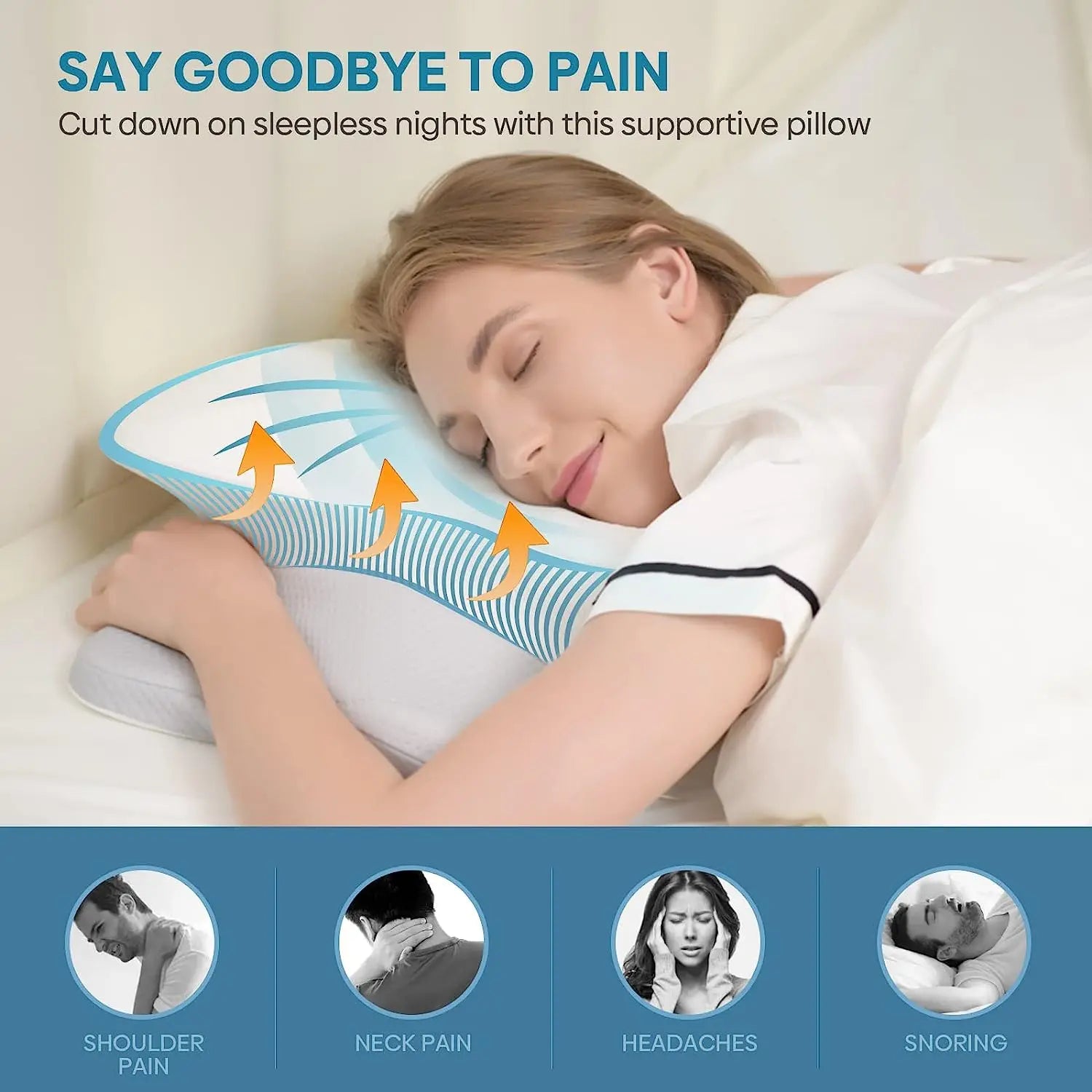 Pulatree Odorless Orthopedic Pillow For Neck And Shoulder Pain Memory Foam Neck Pillow Ergonomic Sleeping Cervical Pillow