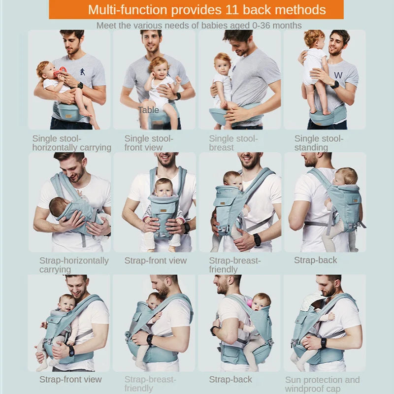 CuddleNest™: Die ergonomische Babytrage für jede Phase 