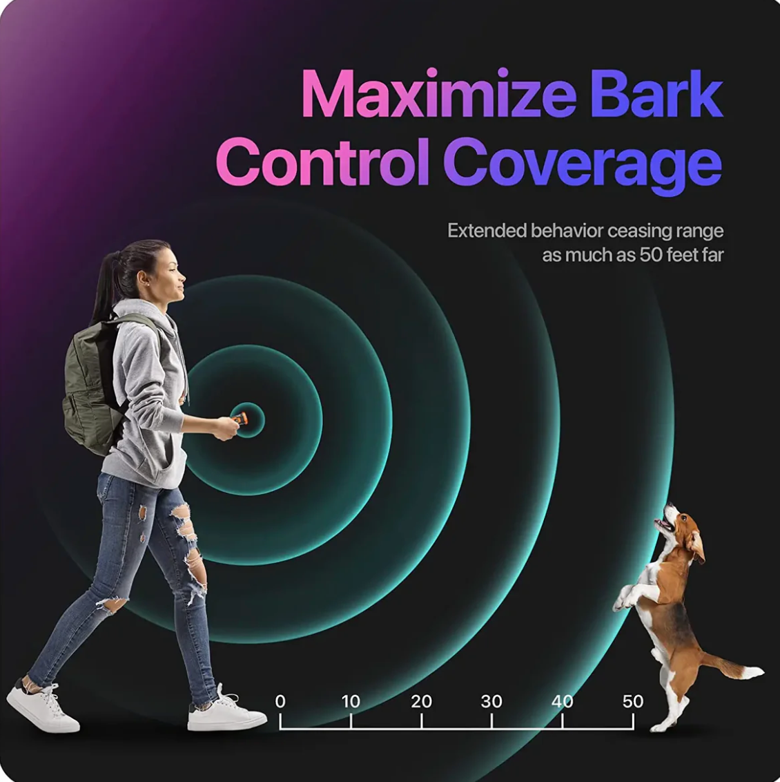 SonicGuard™: Humane Bark Control & Training Device