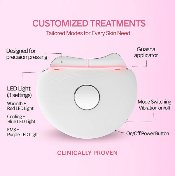 LumiSculpt™: EMS Gua Sha for Lift, Contour & Drainage