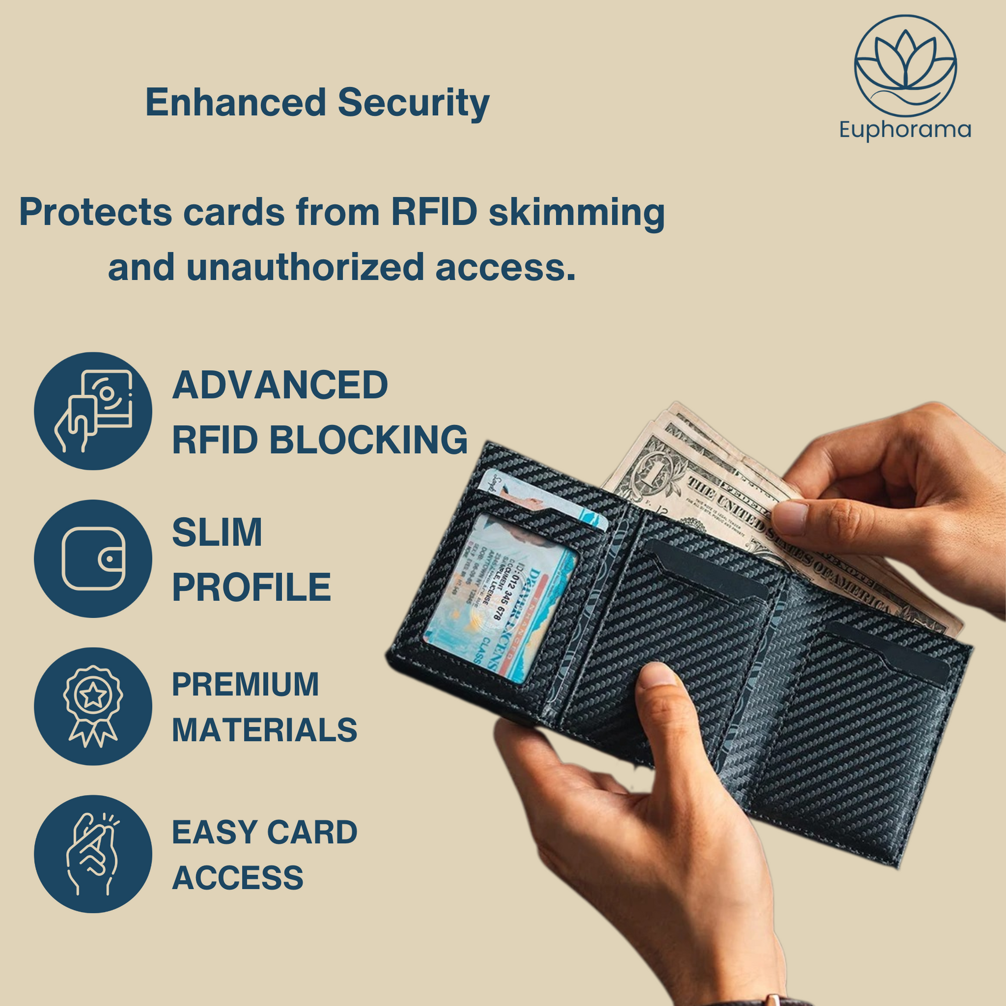 SecureVault™: RFID-Blocking Bifold Wallet with Money Clip