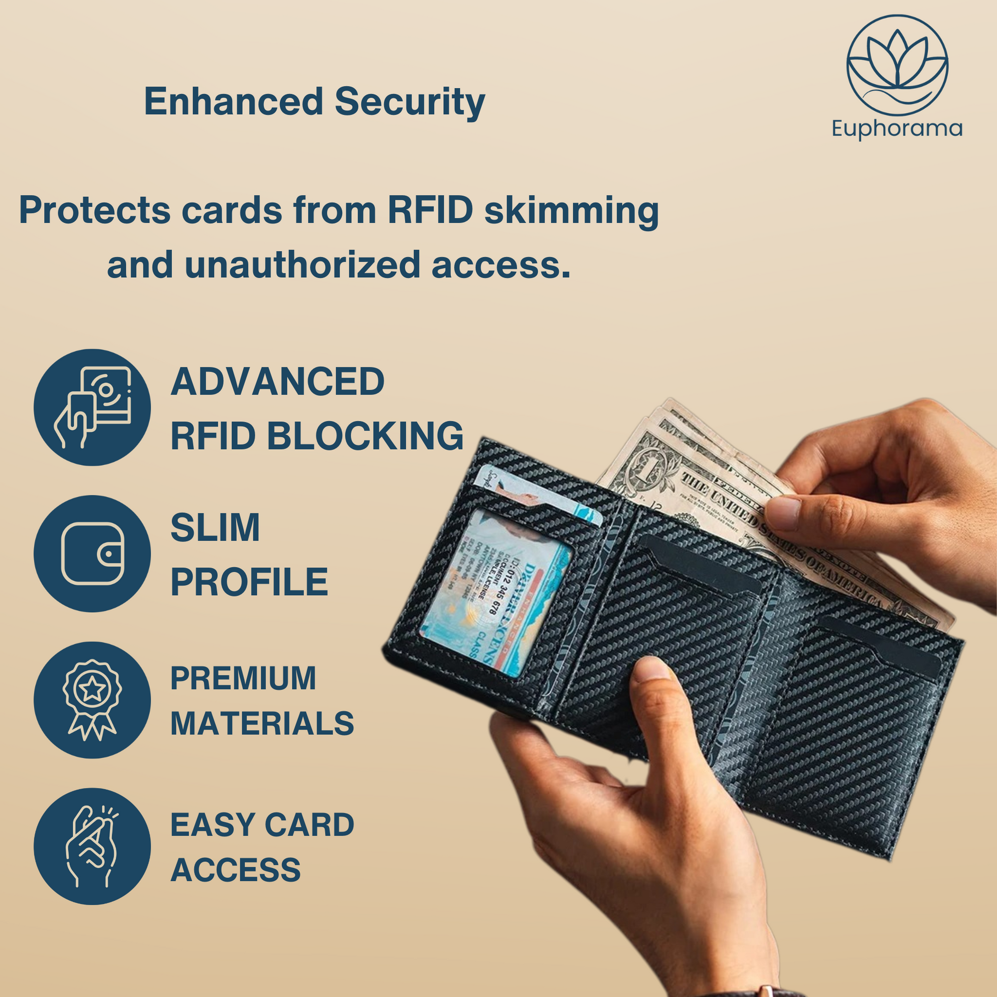 SecureVault™: RFID-Blocking Bifold Wallet with Money Clip