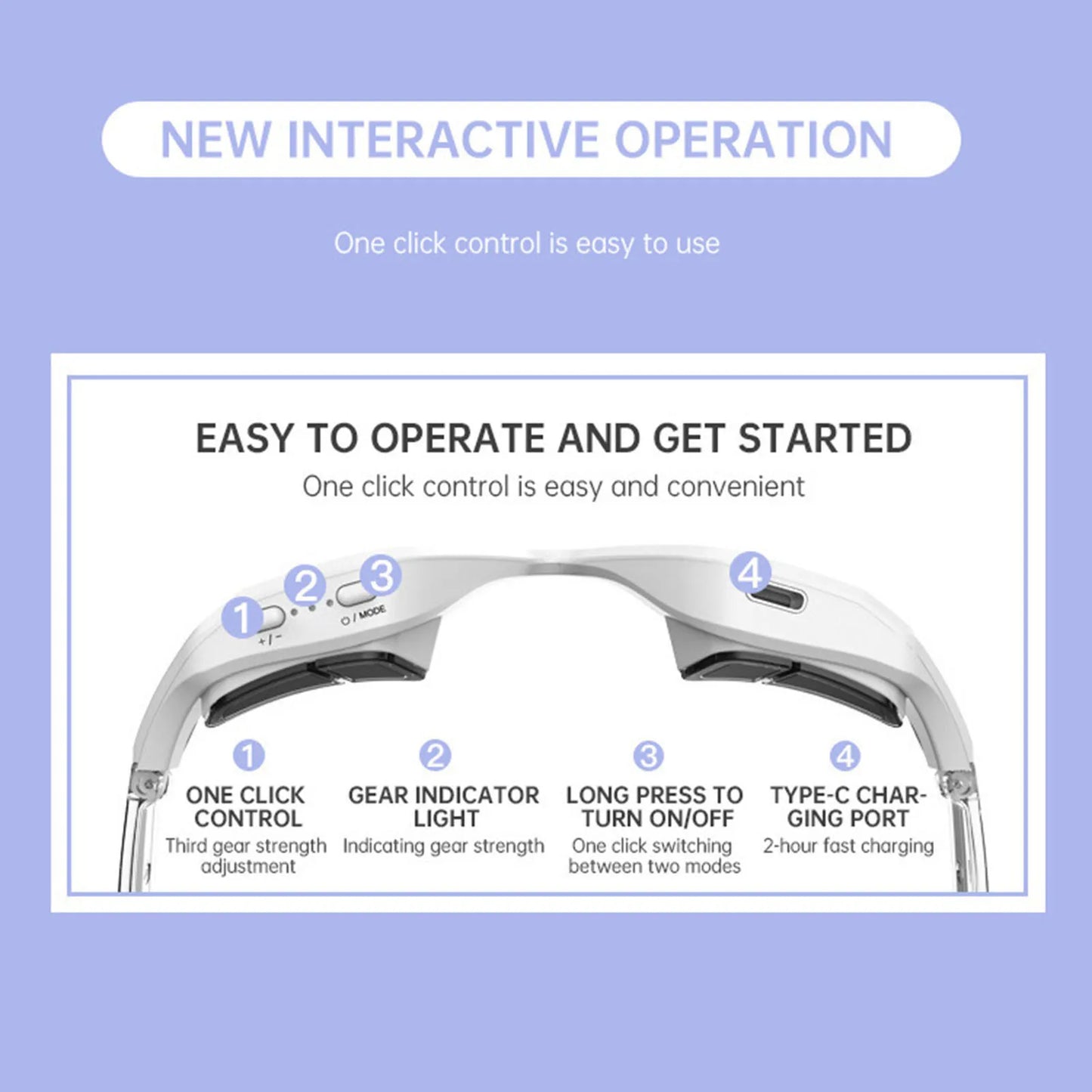 LumiLift™: Targeted Red Light Eye Therapy